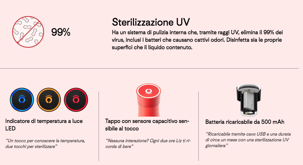 BORRACCIA DIGITALE ELIMINA 99% DI VIRUS E BATTERI - immagine 4