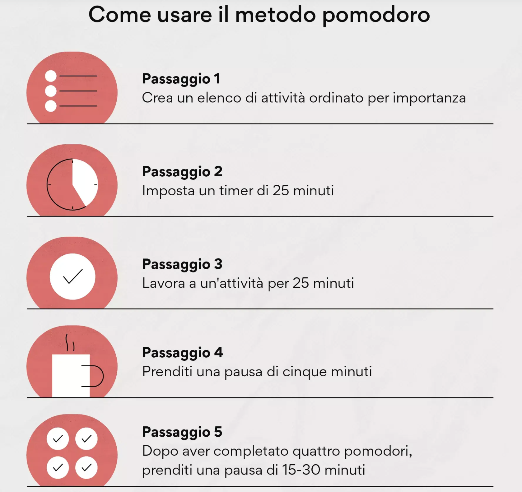 Timer 25" per la tecnica del Pomodoro in fibra vegetale